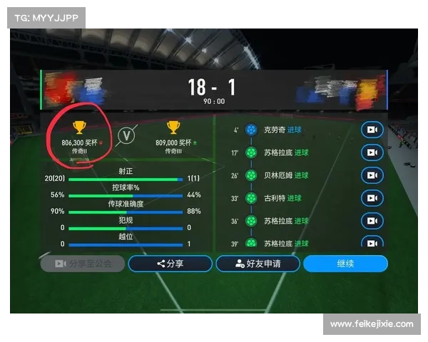 赛事情报进球网、进球网赛事分析中心为您呈现足球比赛进球精彩瞬间深度解析报告